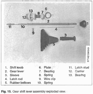 Illustration for article titled Saab 900: Fire the Parts Cannon!